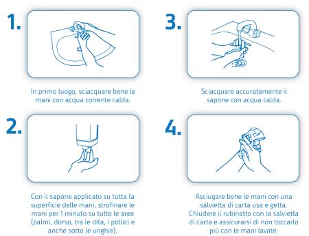 Italijanščina (IT) 1